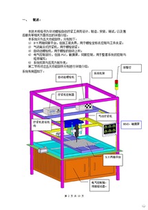 自動化裝配新篇章 智能打螺絲技術方案及其系統監控服務解析